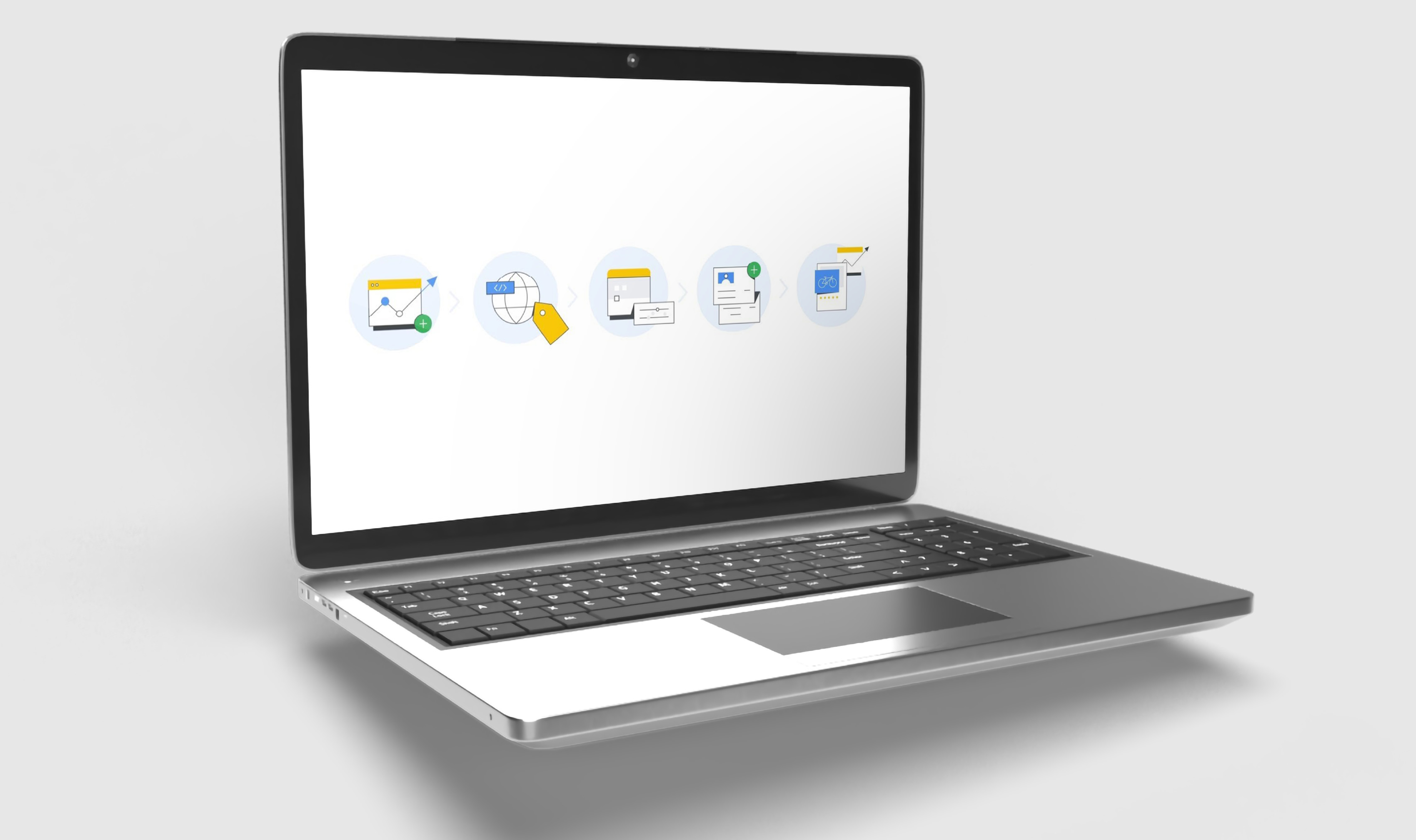 Dynamic Remarketing & Audience Segmentation